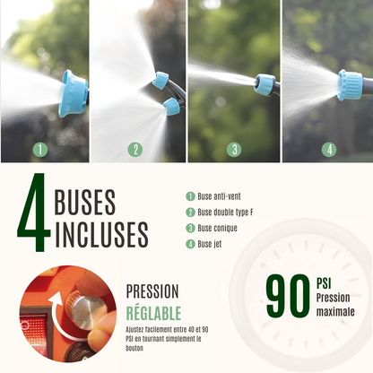Pulvérisateur à dos à batterie 16 L