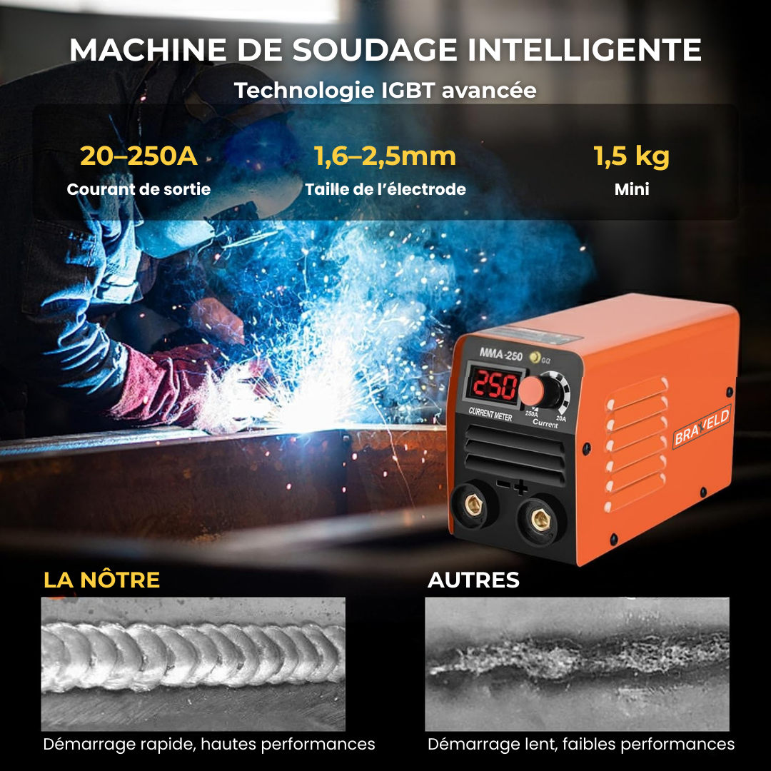 Poste à souder 250A