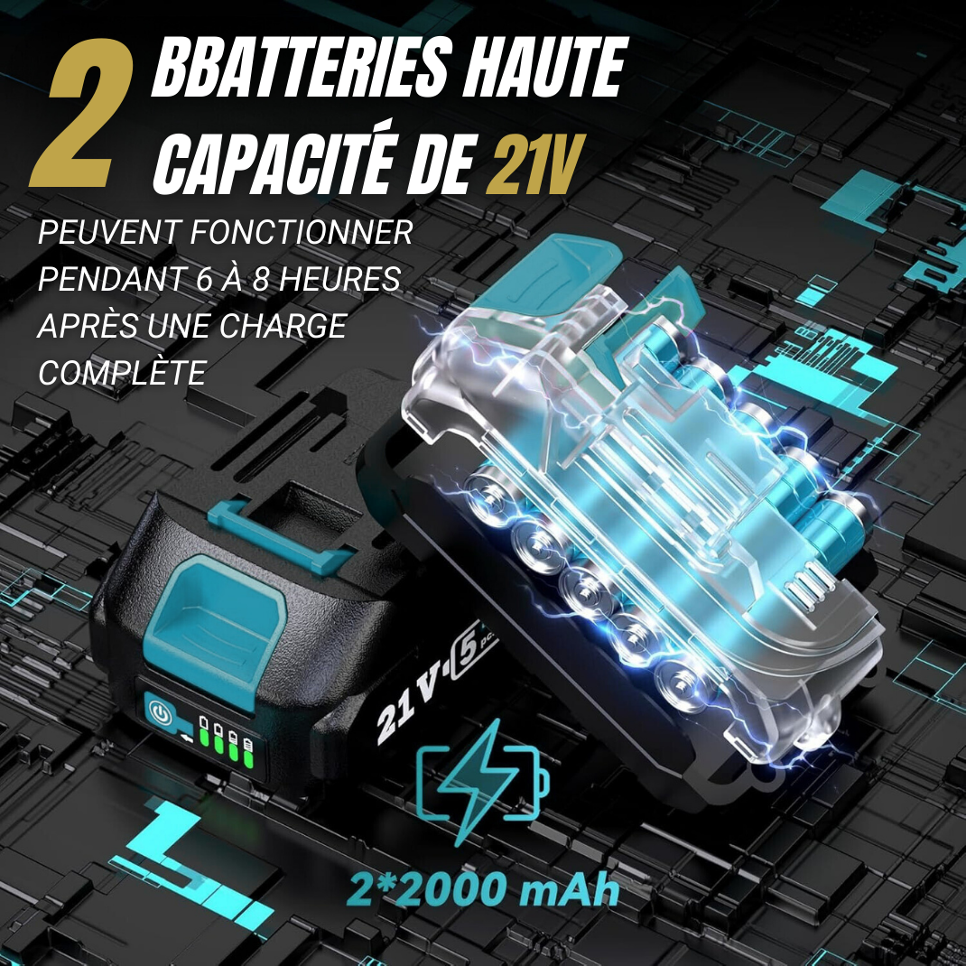 Kit de taille 360°